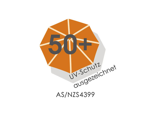 UV-Schutz ausgezeichnet 50+ nach AS/NZS4399