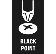 Symbole pour tournevis Black Point