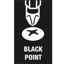 Symbole Black Point