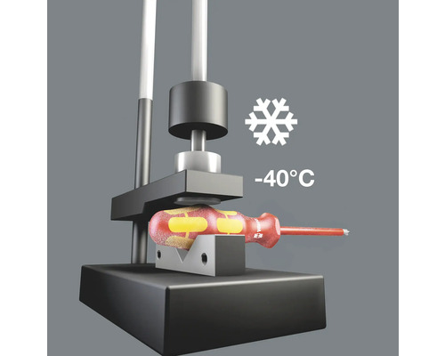Tournevis dans un dispositif avec symbole de froid et l''indication -40 degrés Celsius
