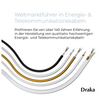 Verschiedene Energie- und Telekommunikationskabel