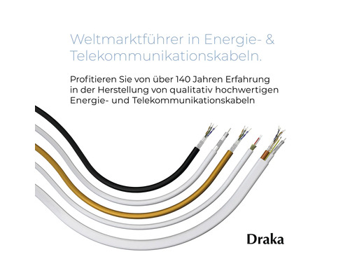 Verschiedene Energie- und Telekommunikationskabel