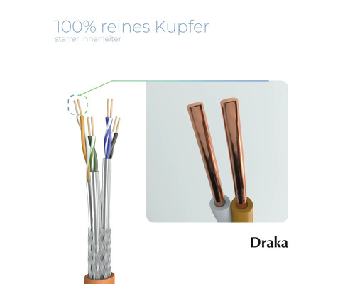 Draka Kabel mit Innenleitern aus Kupfer