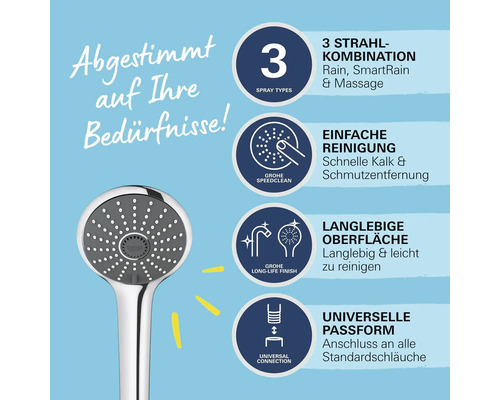 Douchette à main avec trois types de jet, nettoyage facile, surface durable et forme universelle