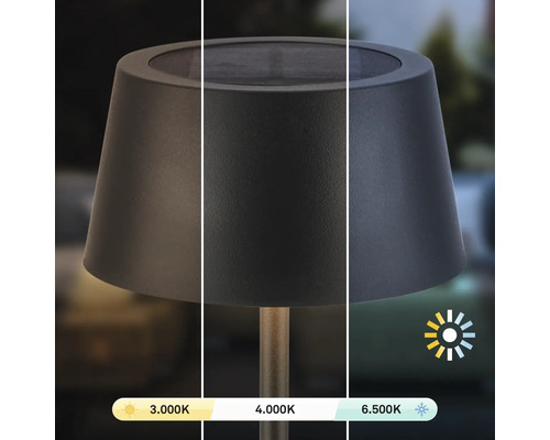 Lampe solaire avec différentes températures de couleur