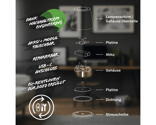 Explosionszeichnung einer Lampe, die Lampenschirm, Gehäuse, Platine, Akku, Dichtung und Streuscheibe zeigt.