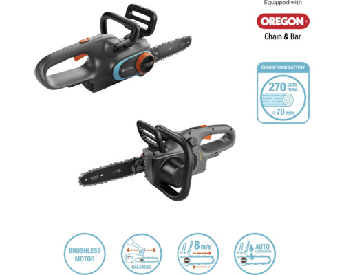 Deux vues d'une tronçonneuse à batterie Gardena avec chaîne et guide-chaîne Oregon, ainsi que des symboles pour moteur sans balais, conception équilibrée, vitesse de chaîne de 8 mètres par seconde et lubrification automatique.