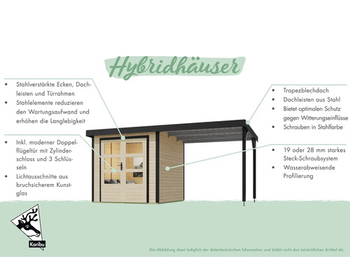 Illustration eines Gartenhauses mit Stahlelementen, Trapezblechdach und Doppelfügeltür der Marke Karibu