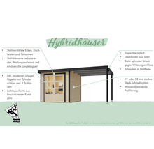 Illustration eines Gartenhauses mit Trapezblechdach und Stahlelementen