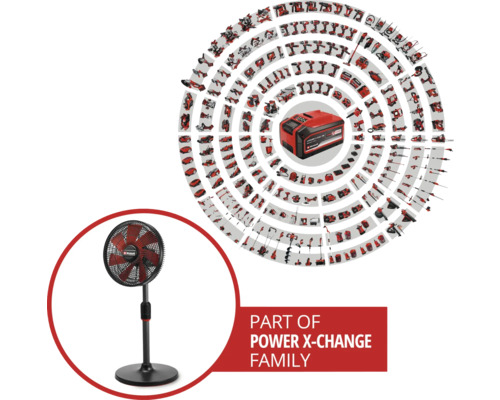 Einhell Power X-Change Familie mit Standventilator und Akku