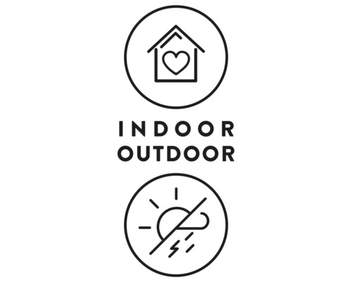 Symbole pour l''intérieur et l''extérieur, non résistant aux intempéries