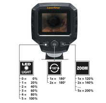 Caméra d''inspection Laserliner avec lumière LED, fonction 180 degrés et fonction zoom.