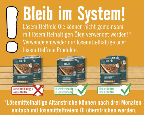 Informationen zur Verwendung von lösemittelhaltigen und lösemittelfreien Holzölen.