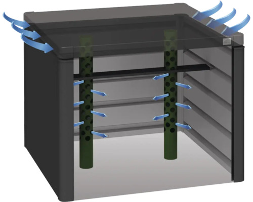 Illustration eines Gerätehauses mit Belüftungssystem