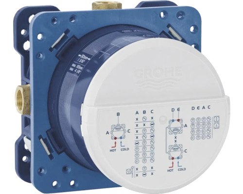 Kit de construction brute Grohe pour robinets avec représentation schématique