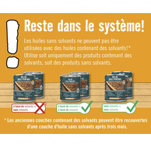 Informations sur l''utilisation de l''huile pour bois avec et sans solvants.