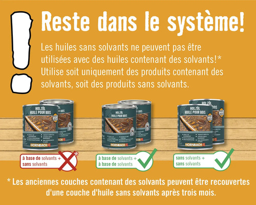 Informations sur l''utilisation de l''huile pour bois avec et sans solvants.