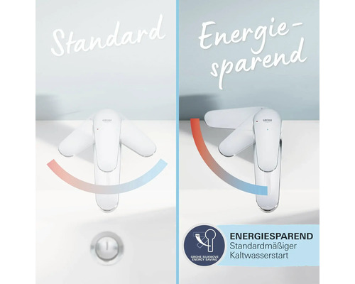 Robinet économique en énergie avec fonction de démarrage à eau froide standard