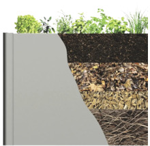 Structure en couches d''un potager surélevé avec différents matériaux et plantations