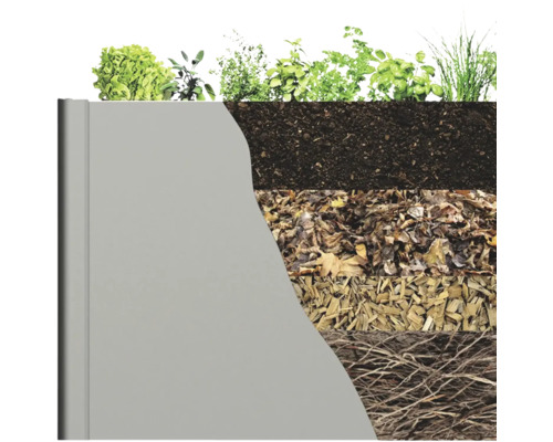 Structure en couches d''un potager surélevé avec différents matériaux et plantations