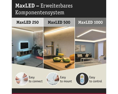 MaxLED erweiterbares Komponentensystem zeigt Anwendungsbeispiele für LED-Streifen in Wohnräumen und Küchen.