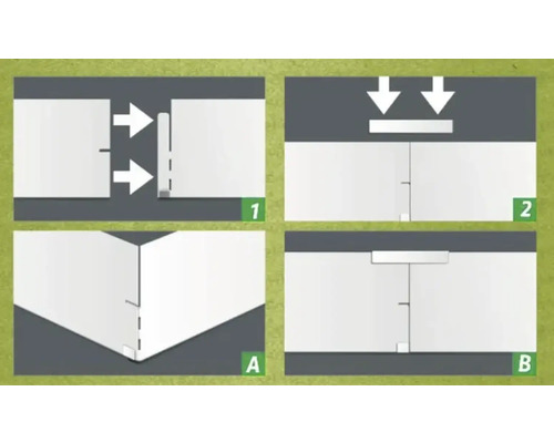 Illustration der Montage einer Eckenschutzleiste