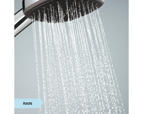 Pomme de douche à jet pluie