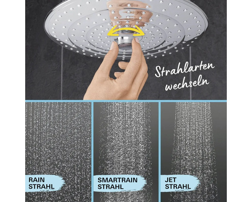 Duschkopf mit verschiedenen Strahlarten: Rain Strahl, Smartrain Strahl, Jet Strahl