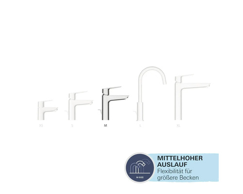 Verschiedene Größen von Waschtischarmaturen im Überblick.