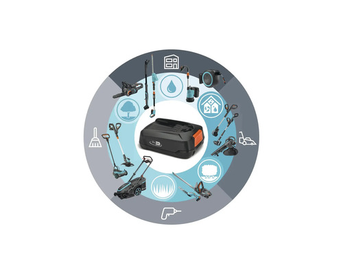 Batterie entourée d'illustrations d'outils de jardinage