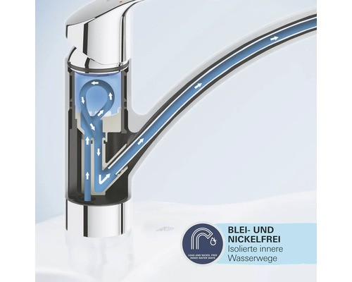 Wasserhahn mit Darstellung des Wasserlaufs und Siegel blei- und nickelfrei