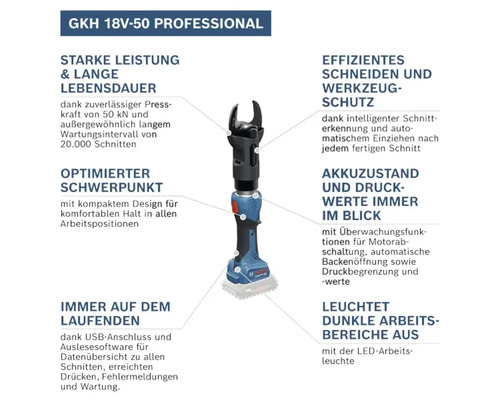 GKH 18V-50 Profi-Presswerkzeug mit Produkteigenschaften.