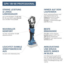 GPH 18V-60 Professional Akku-Presswerkzeug mit Produktinformationen
