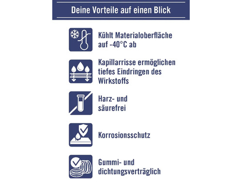 Produktvorteile auf einen Blick: Kühlt Materialoberfläche auf minus 40 Grad ab, Kapillarrisse ermöglichen tiefes Eindringen des Wirkstoffs, harz- und säurefrei, Korrosionsschutz, gummi- und dichtungsverträglich