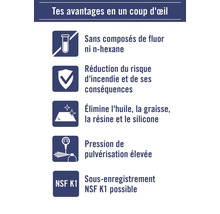 Vos avantages en un coup d'œil: Sans fluor, réduit le risque d'incendie, élimine l'huile, haute pression de pulvérisation, NSF K1 possible
