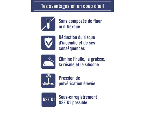 Vos avantages en un coup d'œil: Sans fluor, réduit le risque d'incendie, élimine l'huile, haute pression de pulvérisation, NSF K1 possible