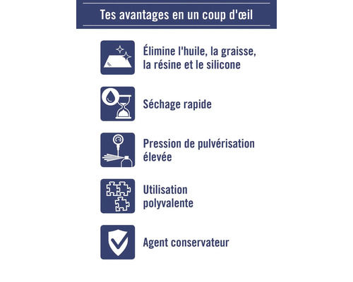 Aperçu des avantages du produit : Élimine l’huile, la graisse, la résine et le silicone, séchage rapide, pression de pulvérisation élevée, utilisation polyvalente, agent de conservation
