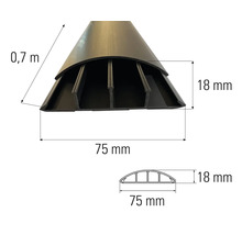 Gros plan d'un conduit de câbles avec dimensions