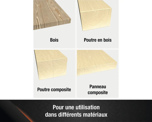 Présentation de différents matériaux en bois : bois, poutre en bois, poutre composite et panneau composite