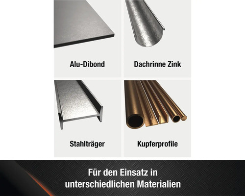 Materialübersicht: Aluminiumverbundplatte, Zinkdachrinne, Stahlträger, Kupferprofile