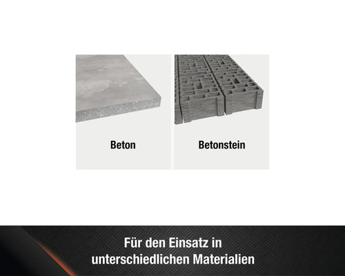 Darstellung von Beton und Betonstein