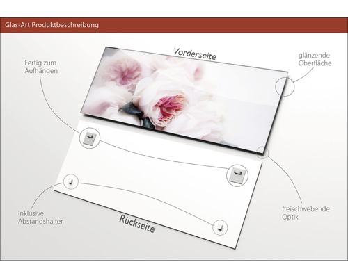 Glasbild mit Aufhängern und Abstandshaltern