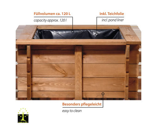 Holzpflanzkasten mit einem Füllvolumen von circa 120 Litern und Teichfolie