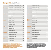 Liste kompatibler Mährobotermodelle verschiedener Hersteller