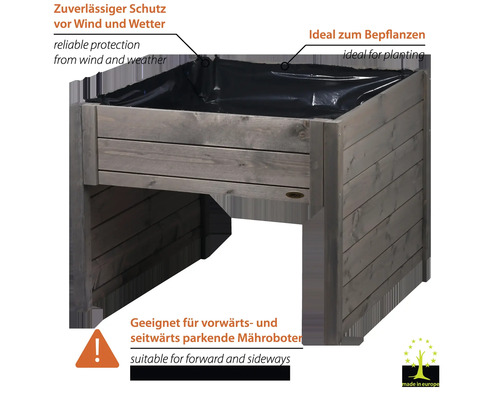 Hochbeet aus Holz mit Pflanzfolie