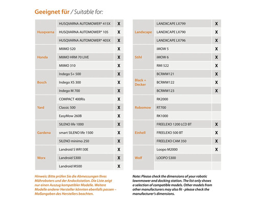 Liste kompatibler Rasenmähroboter verschiedener Hersteller wie Husqvarna, Landxcape, Honda, Stihl, Bosch, Black and Decker, Yard, Robomow, Gardena, Einhell, Worx und Wolf