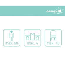 Informations sur les symboles Garden Place: Nombre maximal de personnes, nombre maximal de tables, nombre maximal de chaises