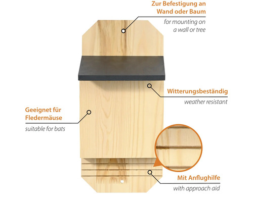 Fledermauskasten aus Holz mit Dach, geeignet zur Befestigung an einer Wand oder einem Baum