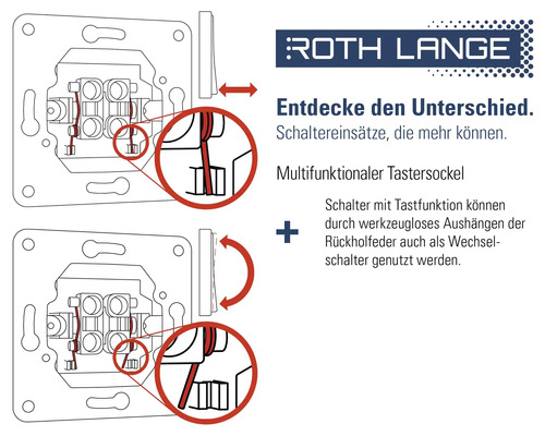 Illustration eines Schaltereinsatzes mit multifunktionalem Tastersockel, der auch als Wechselschalter genutzt werden kann, Roth Lange Logo