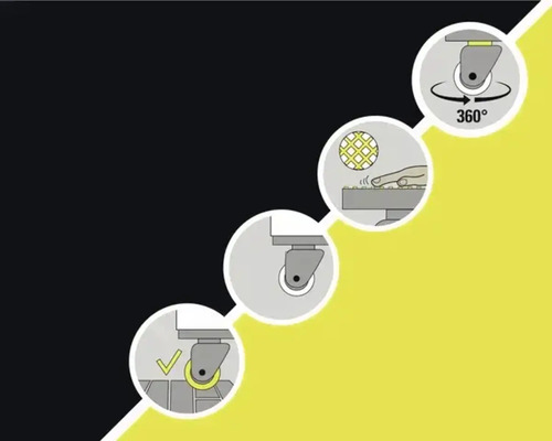 Symbole zur Veranschaulichung der 360-Grad-Drehung, der Oberflächenbeschaffenheit und der korrekten Montage der Rollen.